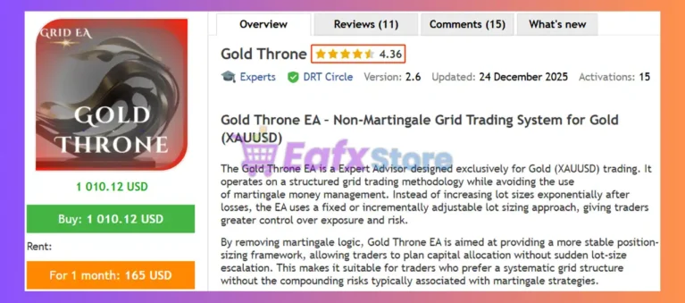 Gold Throne EA Review