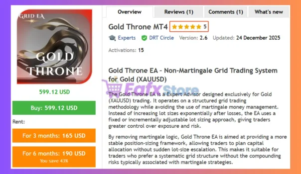 Gold Throne MT4 Review