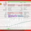 Gold Throne MT5 Backtest Results