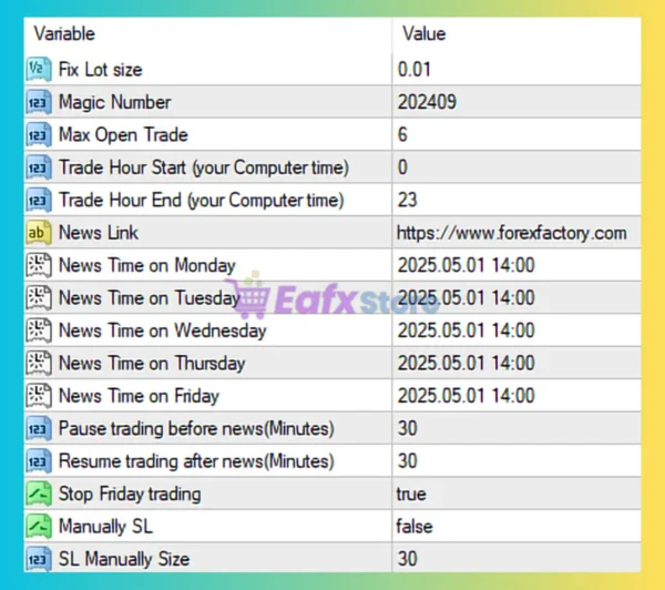 Gold Trade Expert MT4 Settings Panel