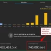 Gold Trade Pro EA MT4 Prop Firm trading results