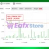 Gold Trade Pro EA Myfxbook Results
