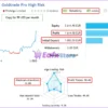 Gold Trade Pro Live Signal Results