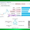 Gold Trade Pro MT4 Live Trading Results
