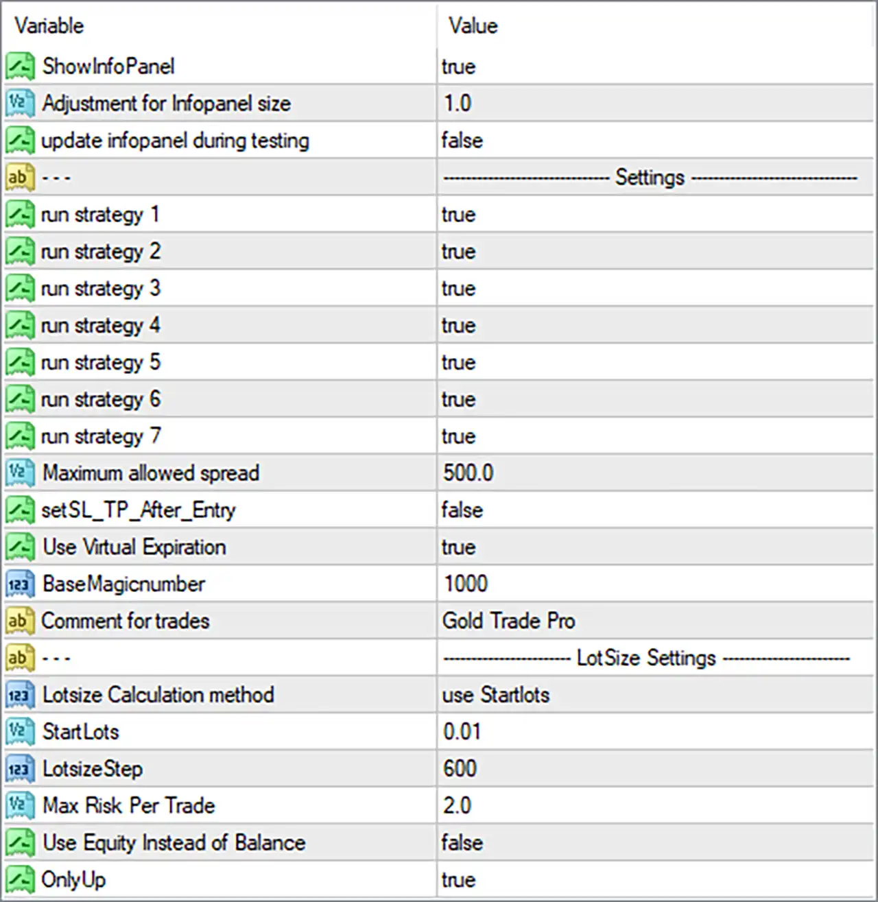 Gold Trade Pro MT4 Settings Panel