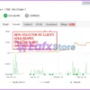 Gold Trade Pro MT5 Myfxbook Results