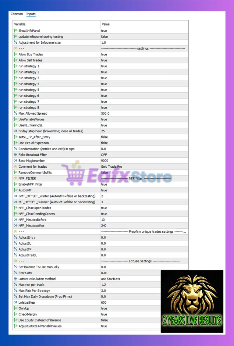 Gold Trade Pro MT5 Settings Panel