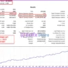 Gold Trade Pro MT5 Test Results
