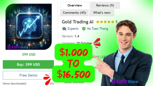 Gold Trading AI MT4 Setting and Reviews