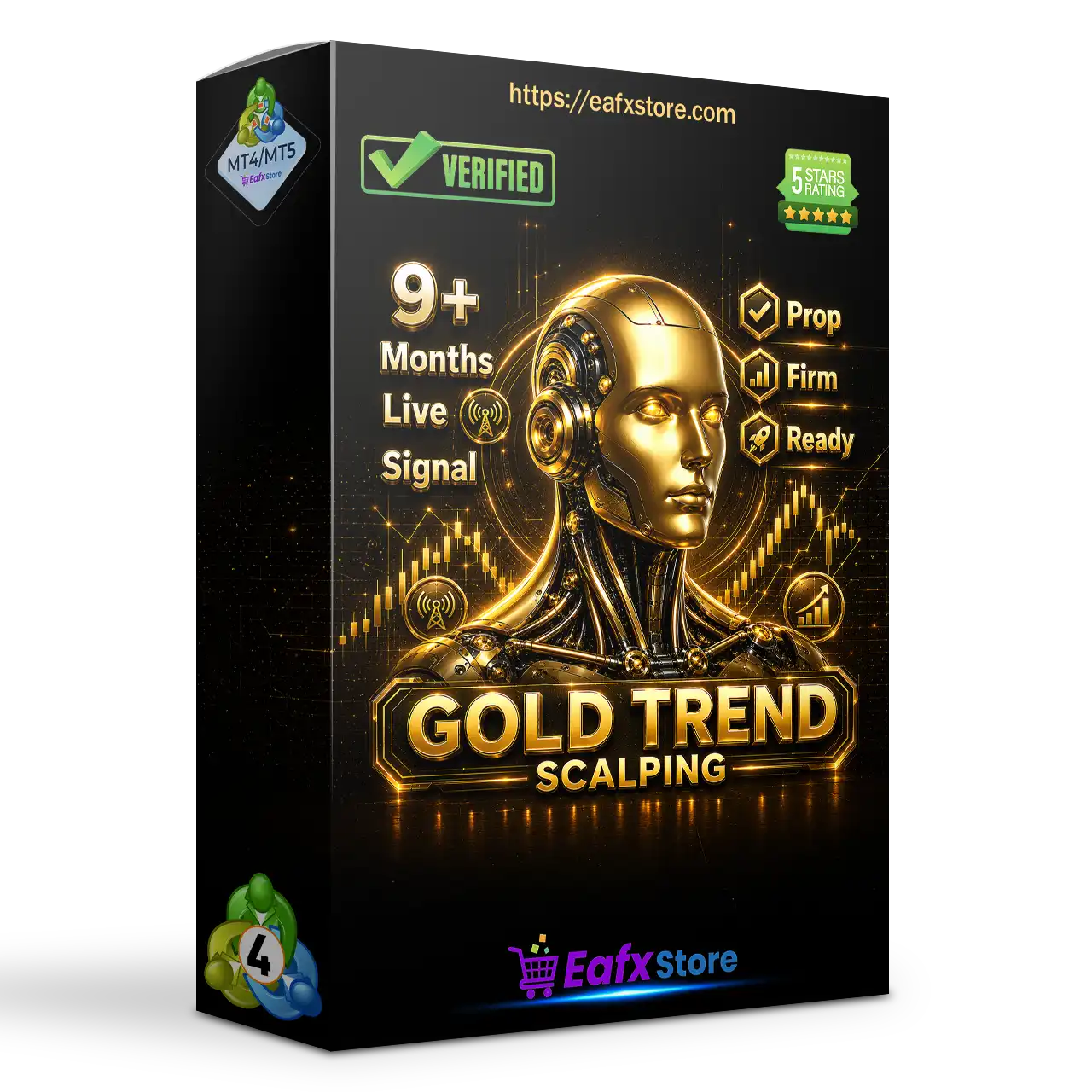 Gold Trend Scalping MT4 v5.1 + SetFiles (Platform 1471+)