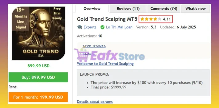 Gold Trend Scalping MT5 Review
