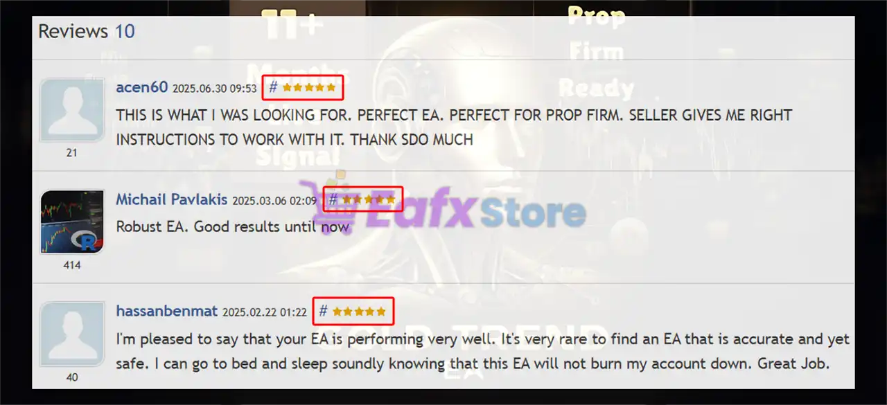Gold Trend Scalping MT5 is rated 5 stars by users