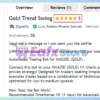 Gold Trend Swing EA MT5 Review