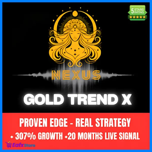 Gold Trend X