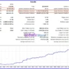 Gold Trend X EA Backtest Results