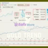 Gold Trend X EA Live Results