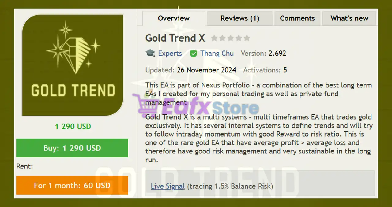 Gold Trend X EA MT5 (Latest version) – GroupBuy 2 Gold Trend X EA MT5 Overview