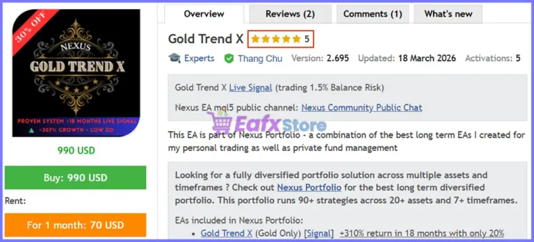 Gold Trend X EA Review