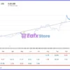 Gold Trend X Live Signal Results