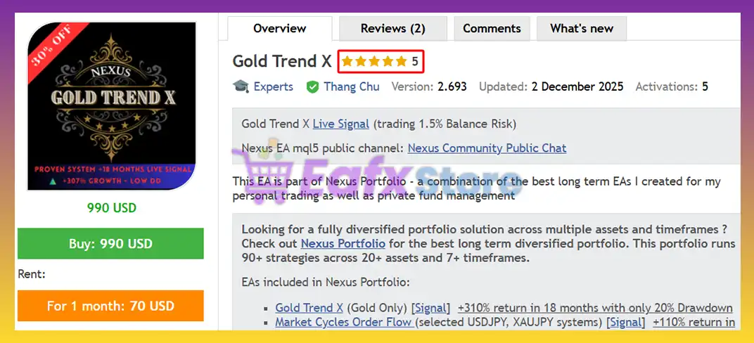 Gold Trend X MT5 Review