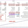 Gold Triple Hedge EA Backtest Results