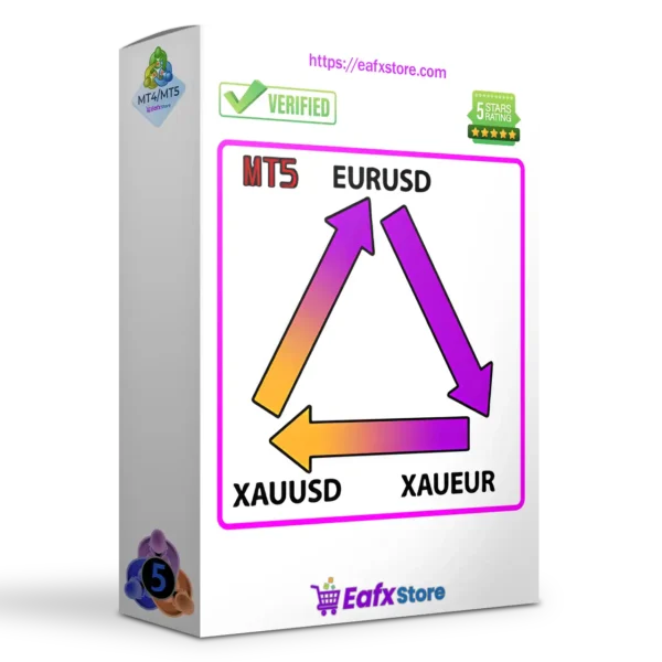 Gold Triple Hedge EA MT5