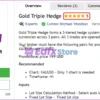 Gold Triple Hedge EA MT5 Overview