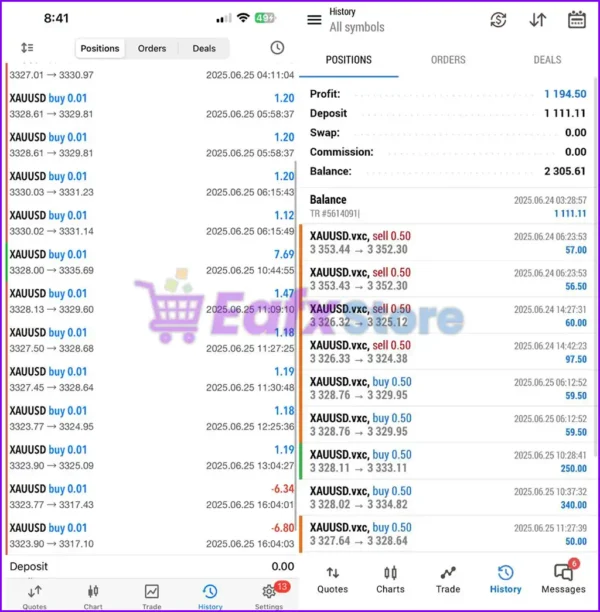 Gold Uno Bot MT5 Results