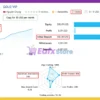Gold VIP EA Signal