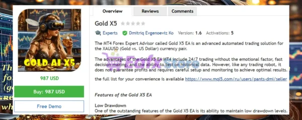 Gold X5 EA MT4 Review