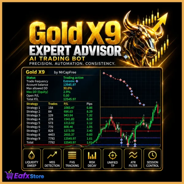 Gold X9 EA