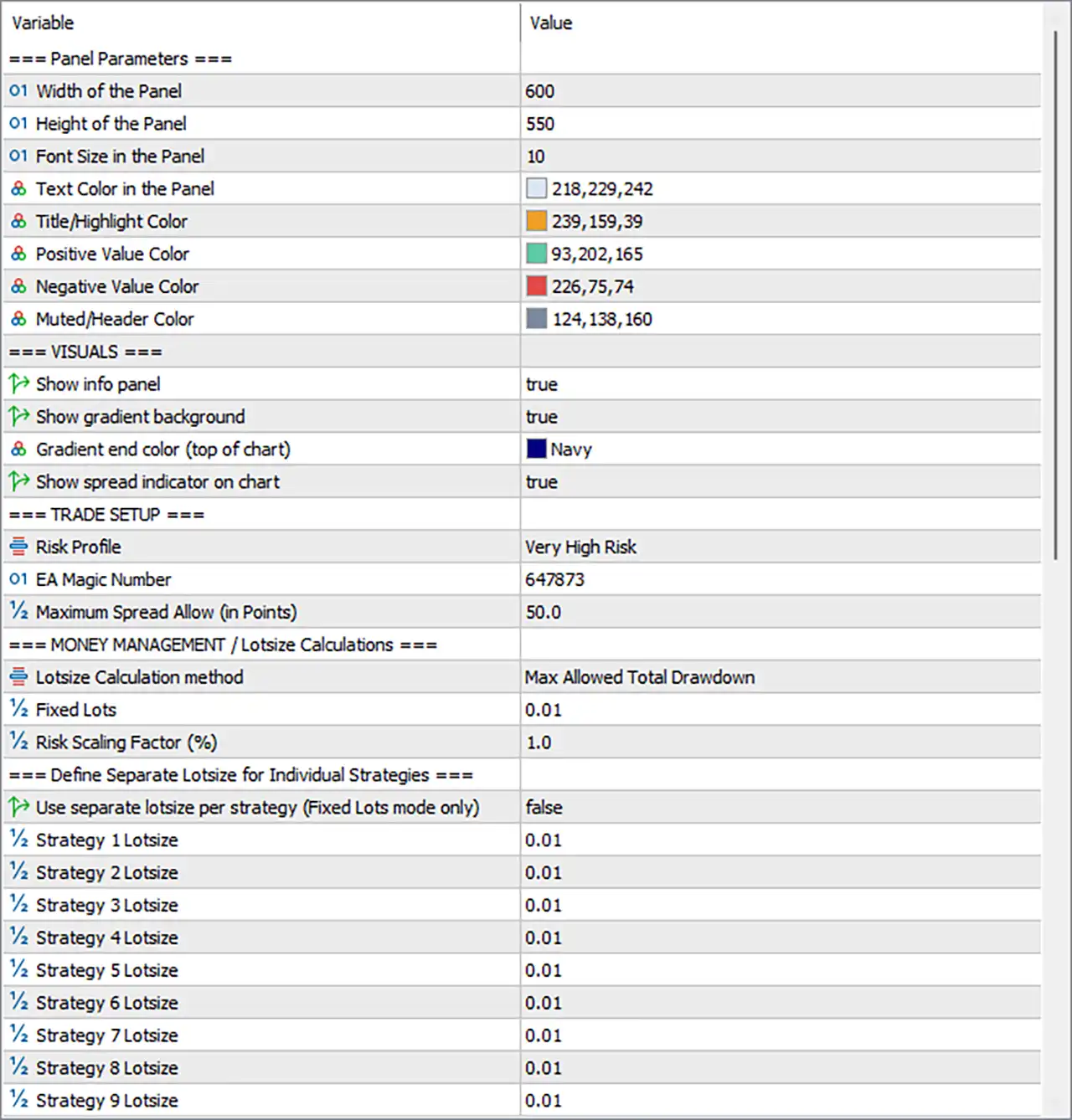 Gold X9 EA MT5 Settings Panel