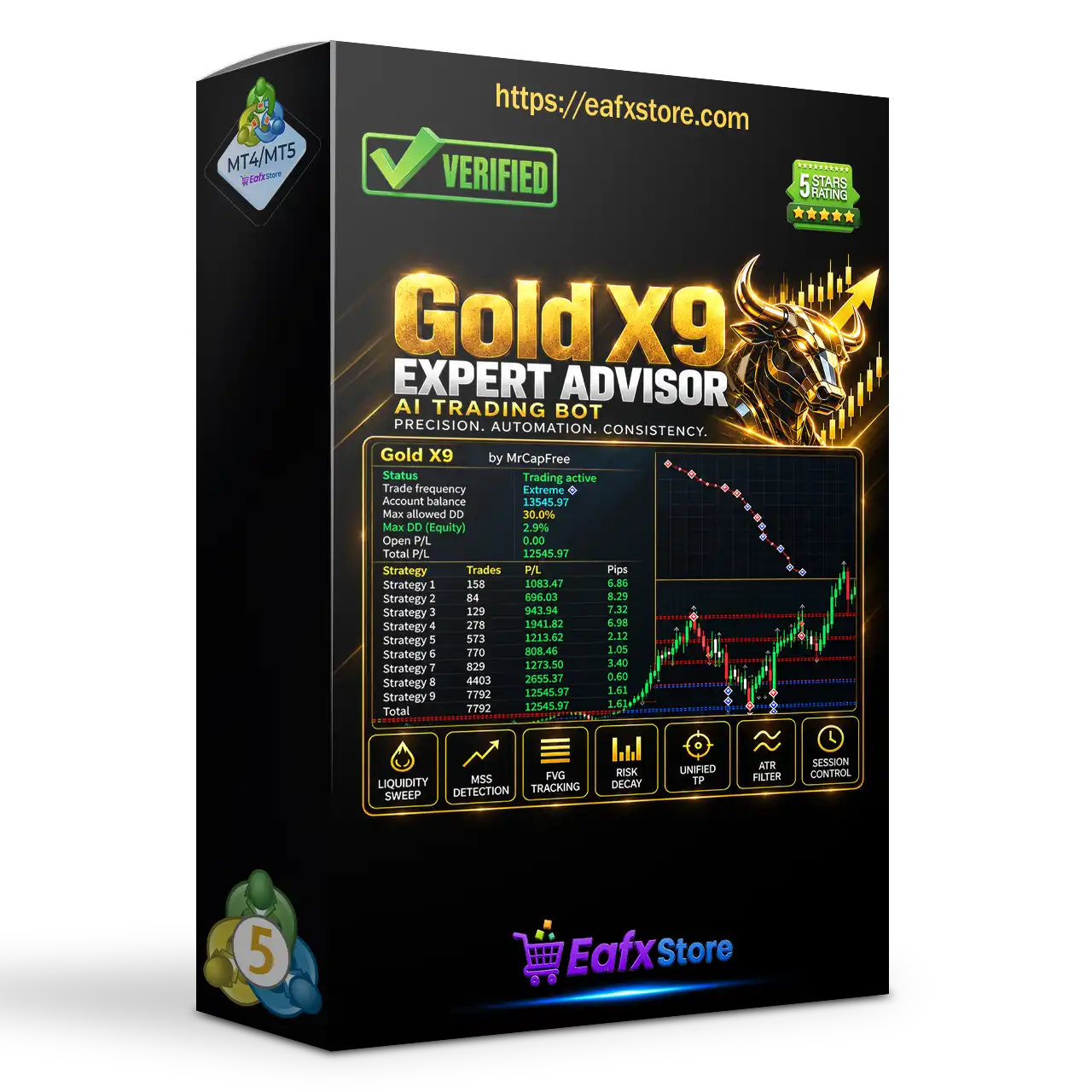 Gold X9 EA MT5