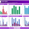 Gold X9 MT5 Backtest Results