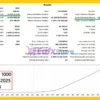 Gold Zenith MT5 Backtest Results
