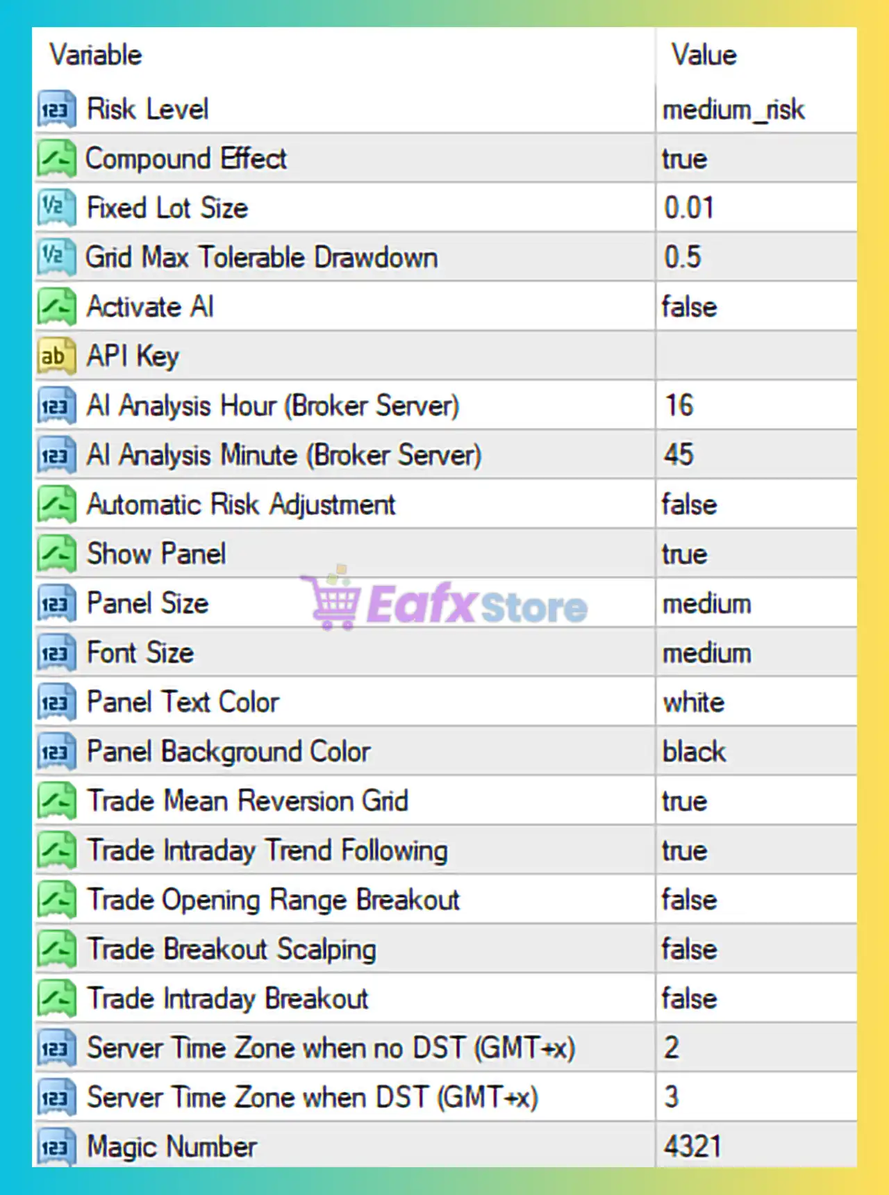 Gold Zilla AI MT4 Settings Panel
