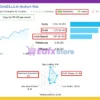 Gold Zilla AI MT5 Signal