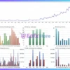 Gold buy only Strategy EA Backtest Results