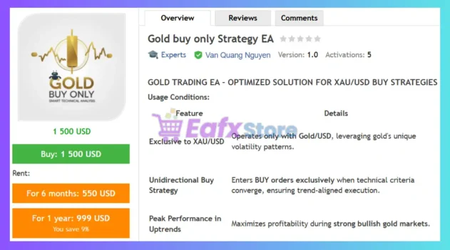 Gold buy only Strategy EA MT5 Review