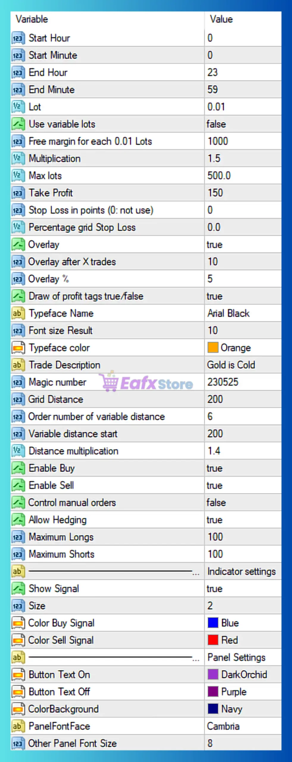 Gold Is Cold EA MT4 Settings Analysis & Review 3