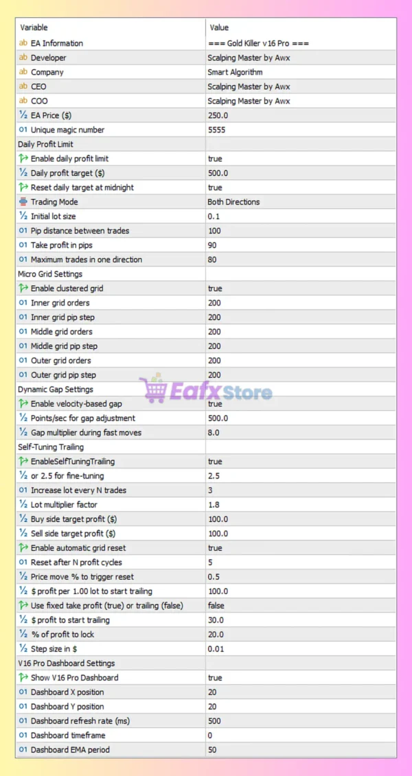 Gold killer v16 Pro MT5 Settings Panel