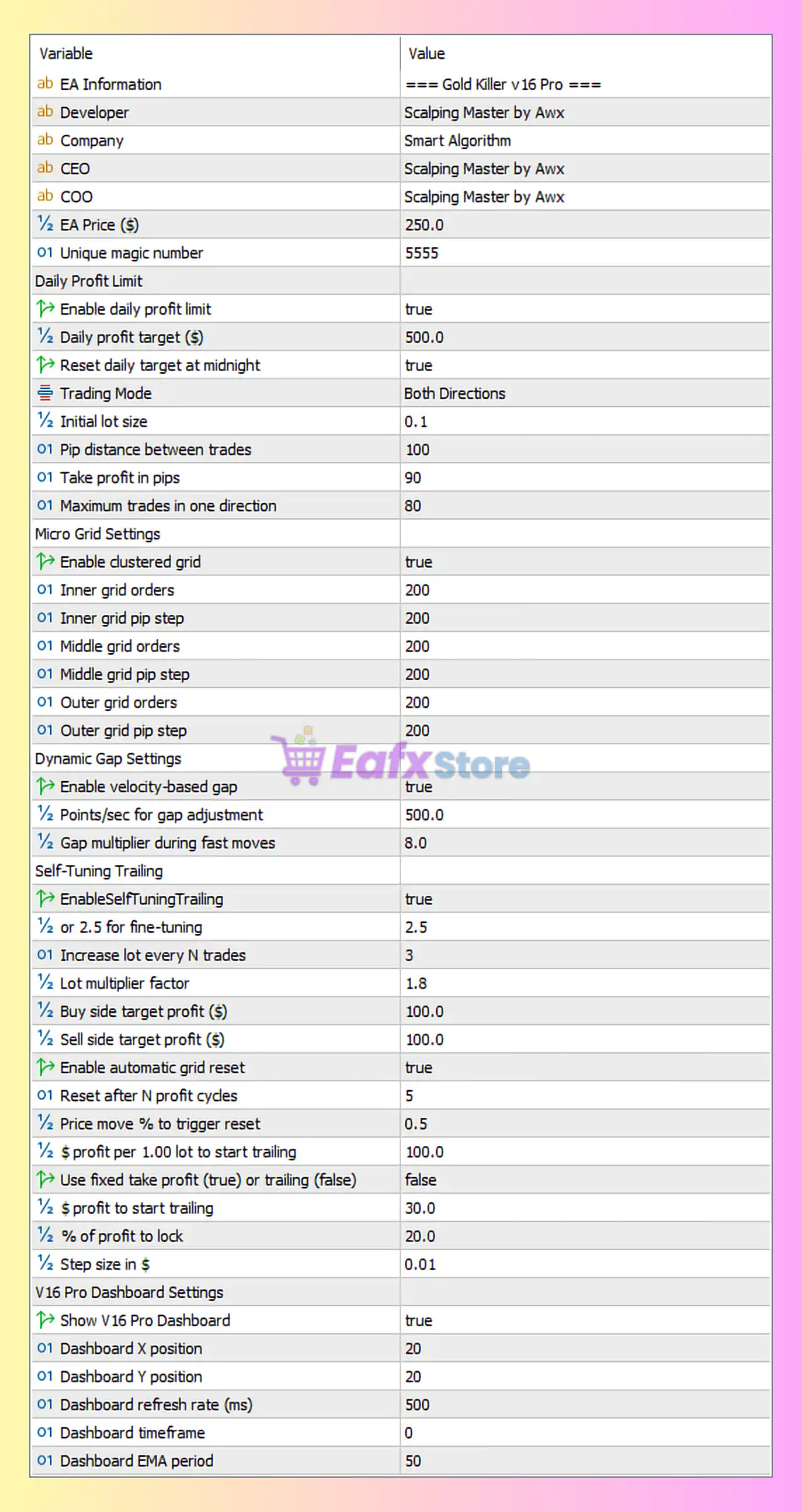 Gold Killer v16 Pro MT5 Settings Review 3