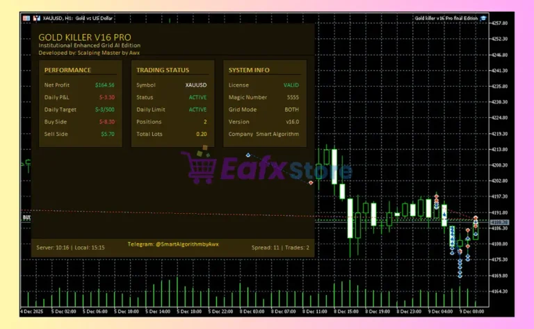 Gold killer v16 Pro Review