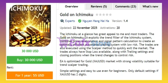 Gold on Ichimoku EA MT4 Review