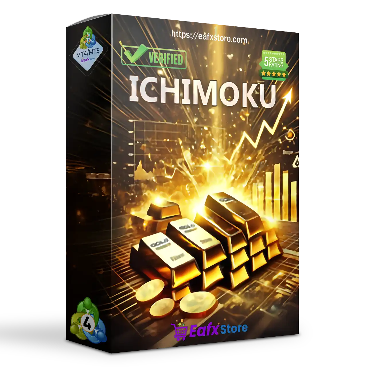 Gold on Ichimoku EA MT4 (Latest version) - Unlimited
