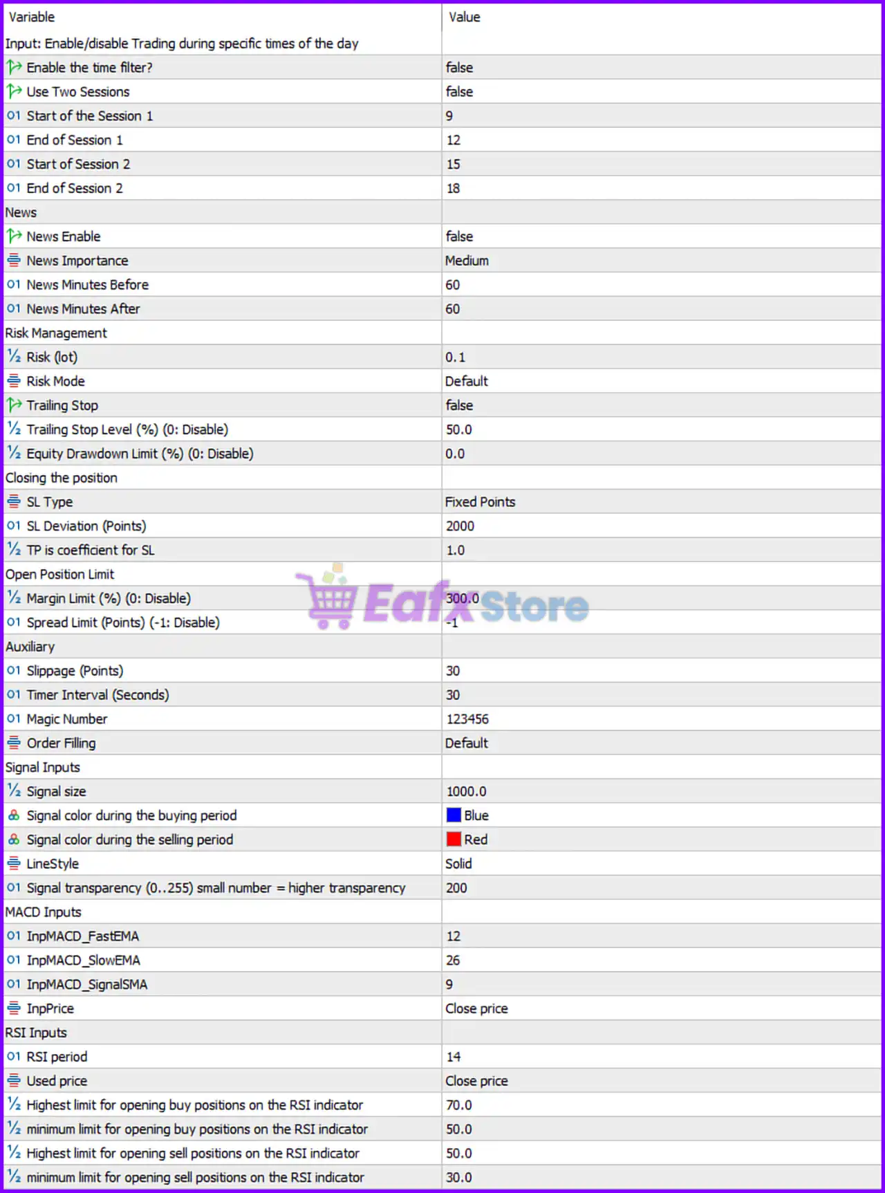 Gold or EA MT5 (Latest version) – GroupBuy 6 Gold or EA MT5 Settings Panel