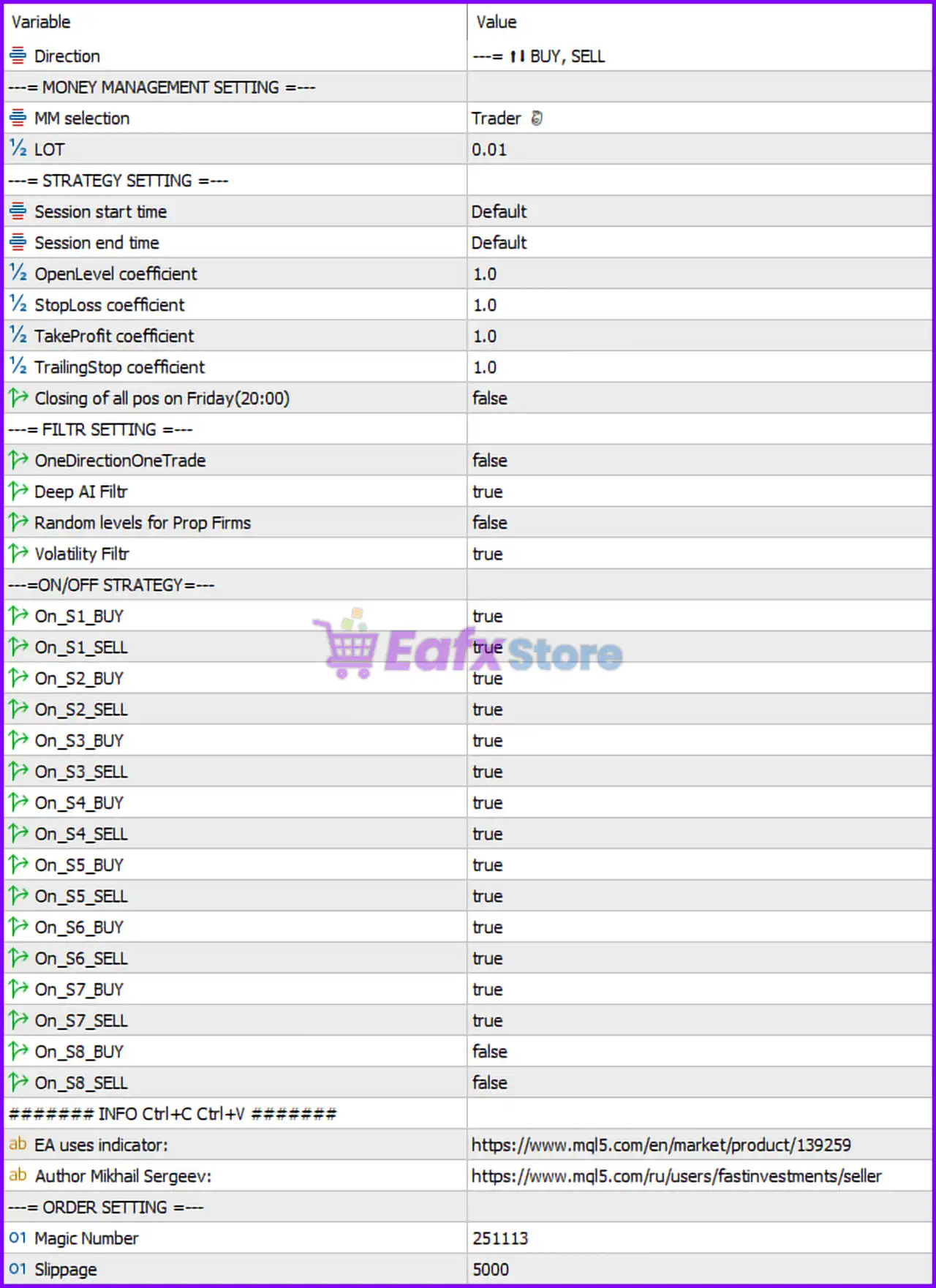GoldBaron XauUsd EA MT5 Settings Panel