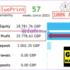 GoldBluePrint EA Live Trading Results