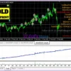 GoldBluePrint EA Review