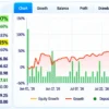 GoldCycle EA Myfxbook Results